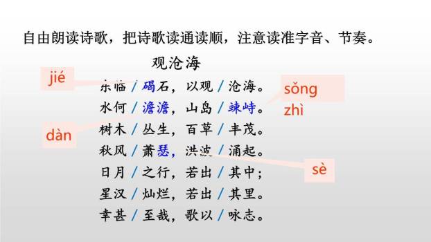 观沧海PPT课件41