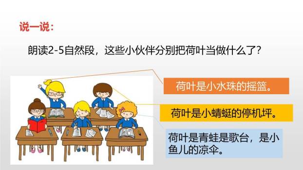 荷叶圆圆PPT课件76