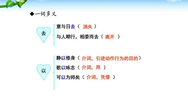 诫子书PPT课件45