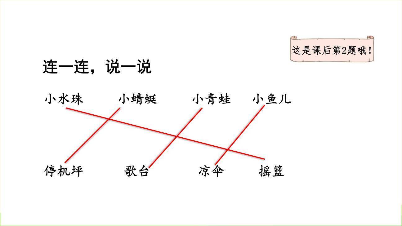 荷叶圆圆PPT课件34