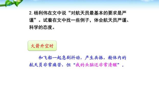 太空一日PPT课件55