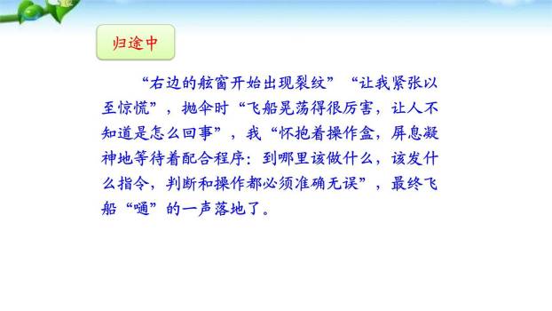 太空一日PPT课件57