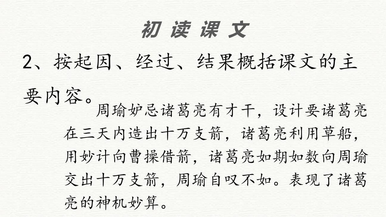 草船借箭PPT课件35