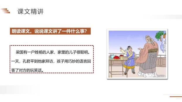 杨氏之子PPT课件46