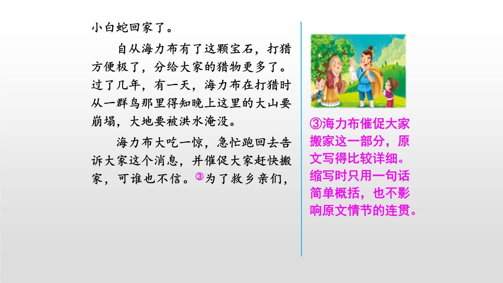 缩写故事PPT课件42