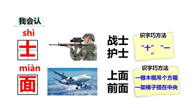 吃水不忘挖井人PPT课件62