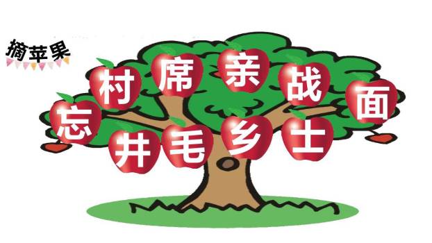 吃水不忘挖井人PPT课件64