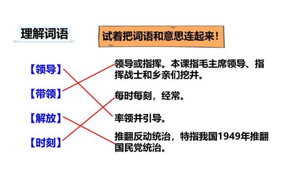 吃水不忘挖井人PPT课件65