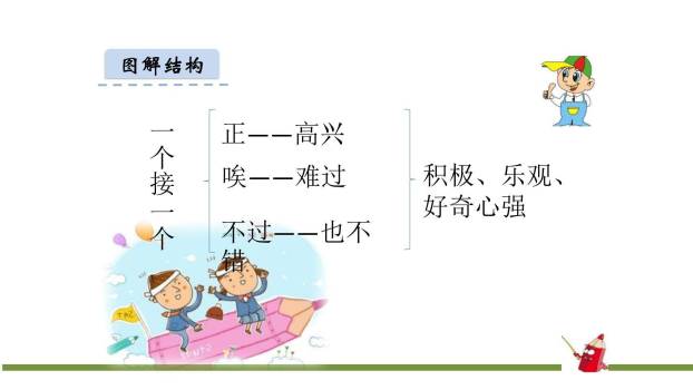 一个接一个PPT课件13