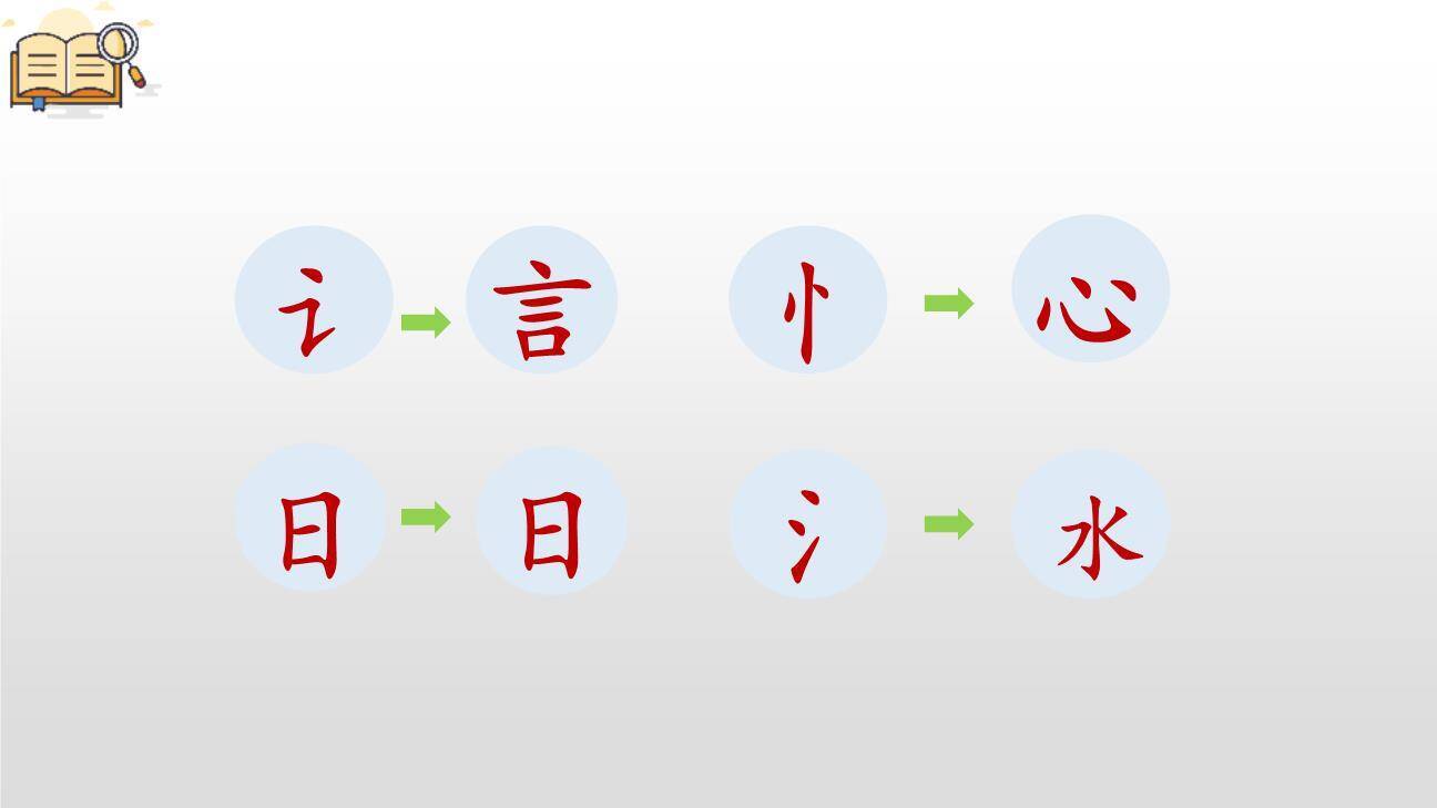 猜字谜PPT课件59