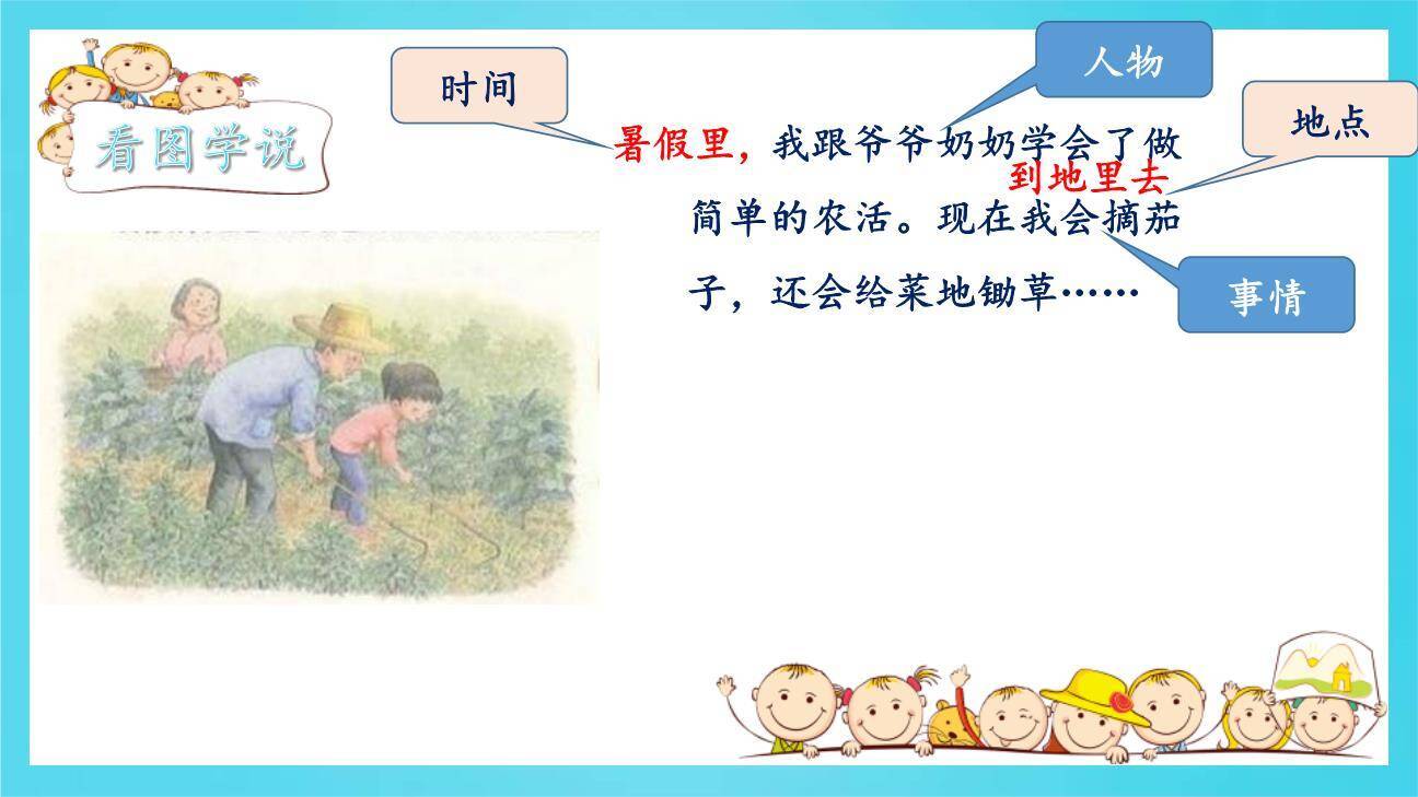 我的暑假生活PPT课件24