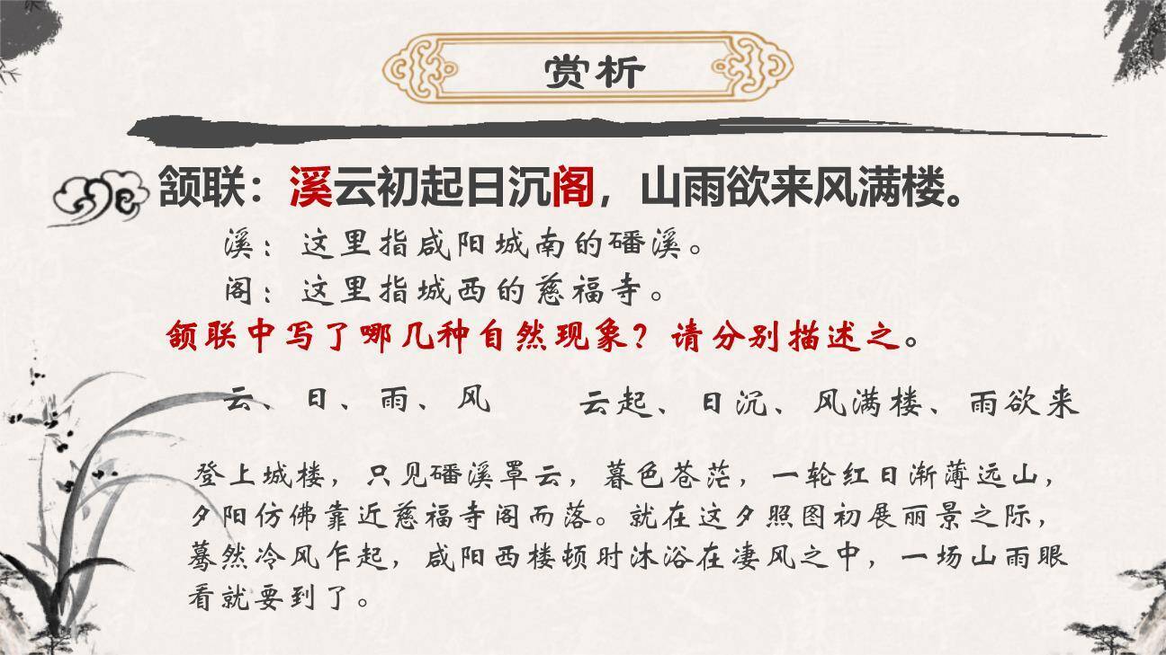 咸阳城东楼PPT课件42