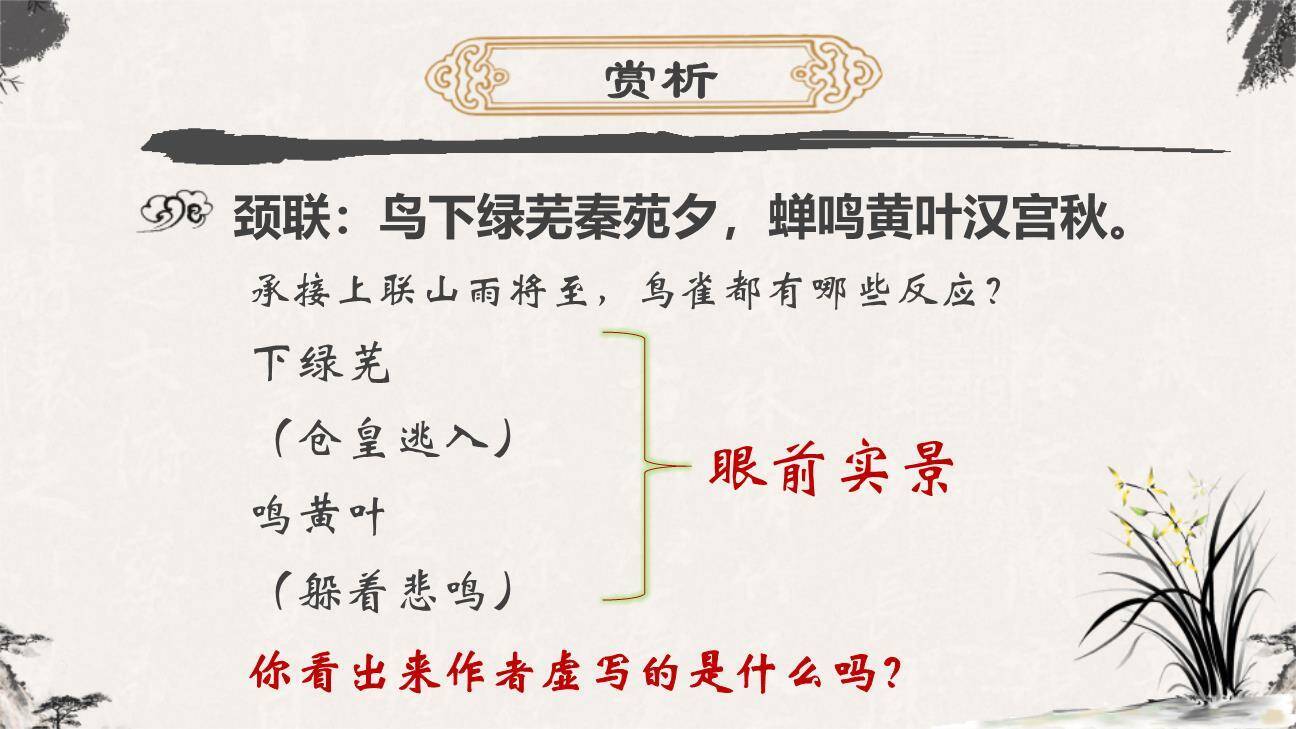 咸阳城东楼PPT课件44