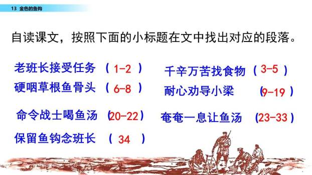 金色的鱼钩PPT课件64