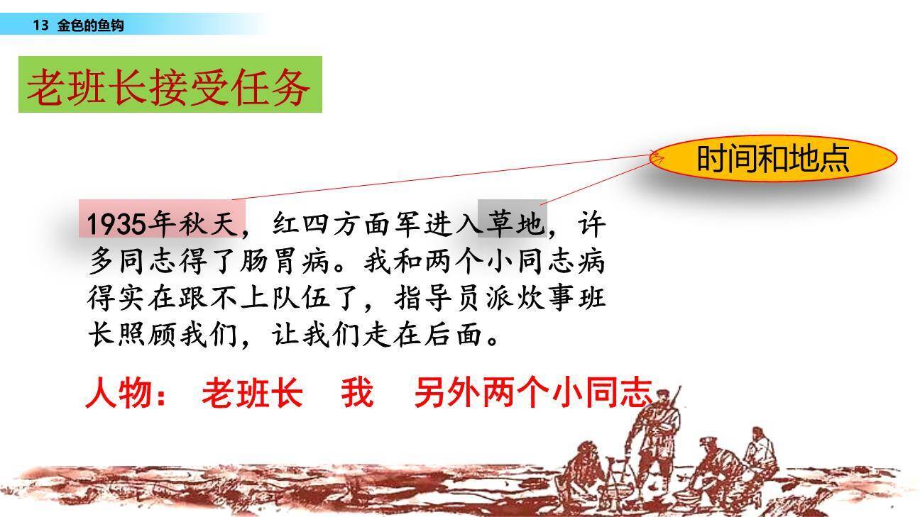 金色的鱼钩PPT课件66