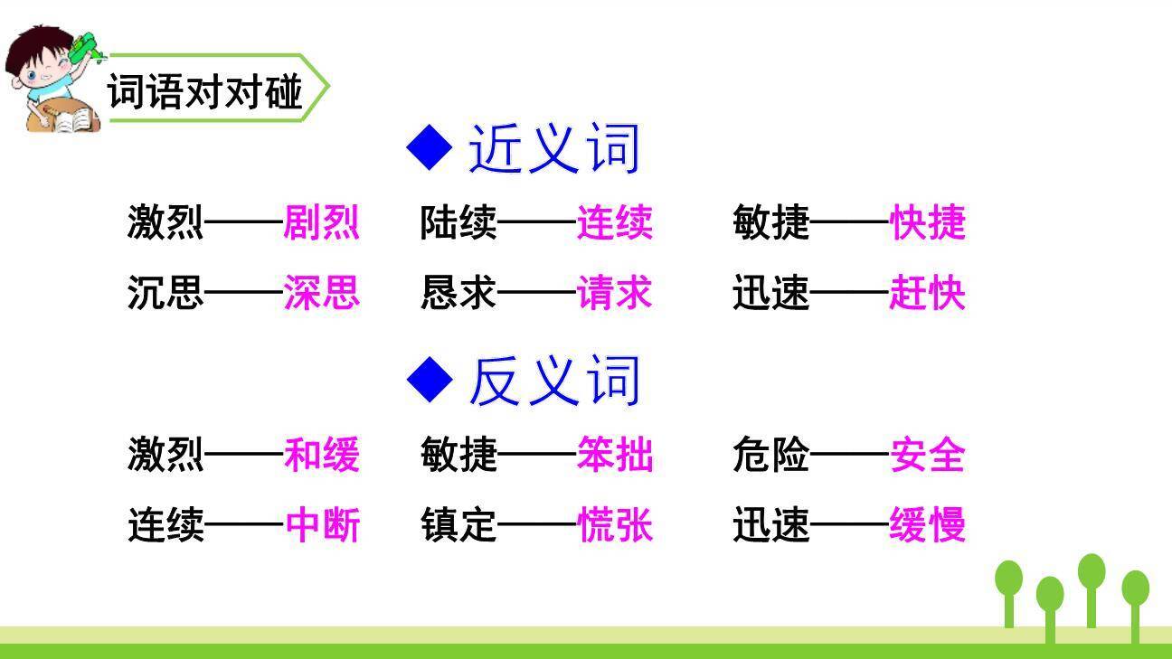 手术台就是阵地PPT课件82