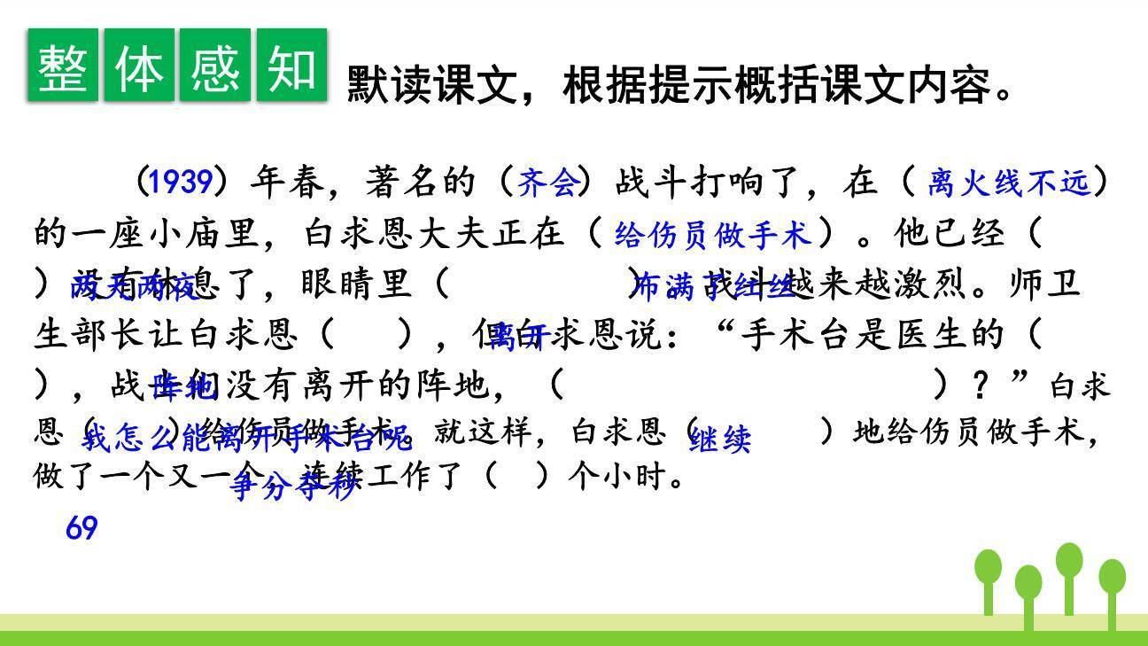 手术台就是阵地PPT课件84