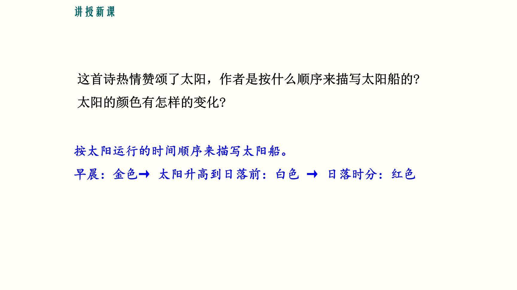 太阳船PPT课件12