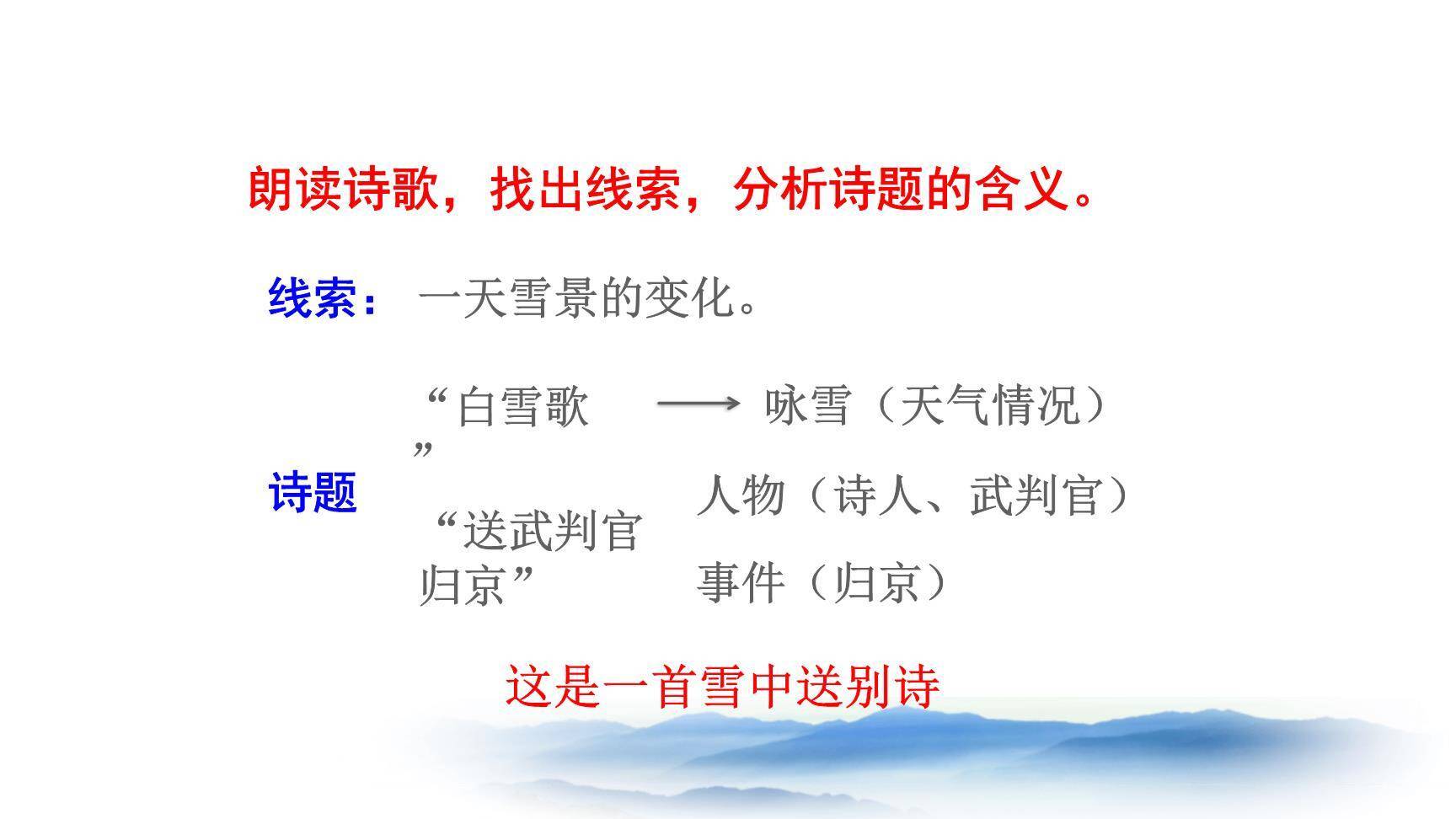 白雪歌送武判官归京PPT课件45