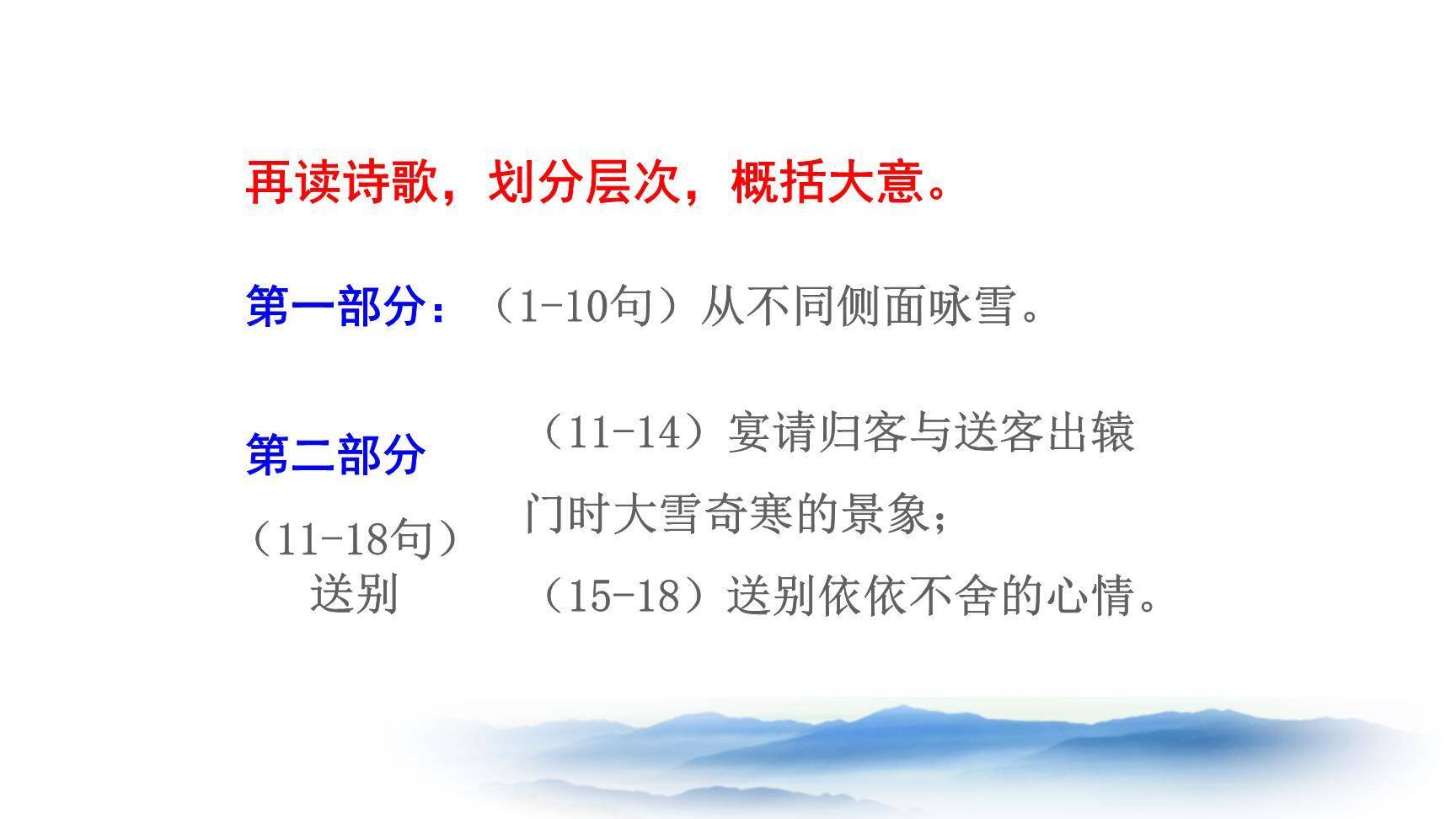 白雪歌送武判官归京PPT课件46