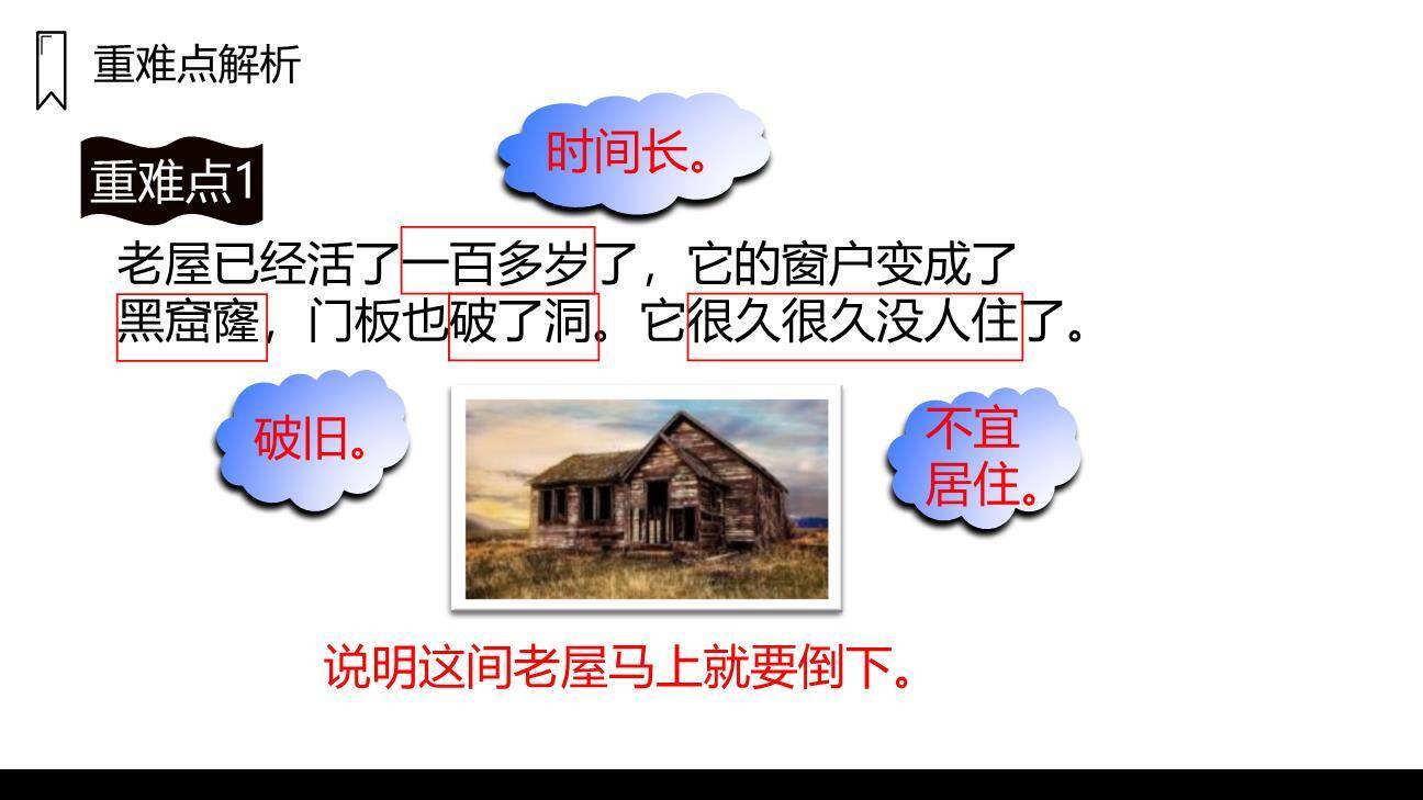 总也倒不了的老屋PPT课件17