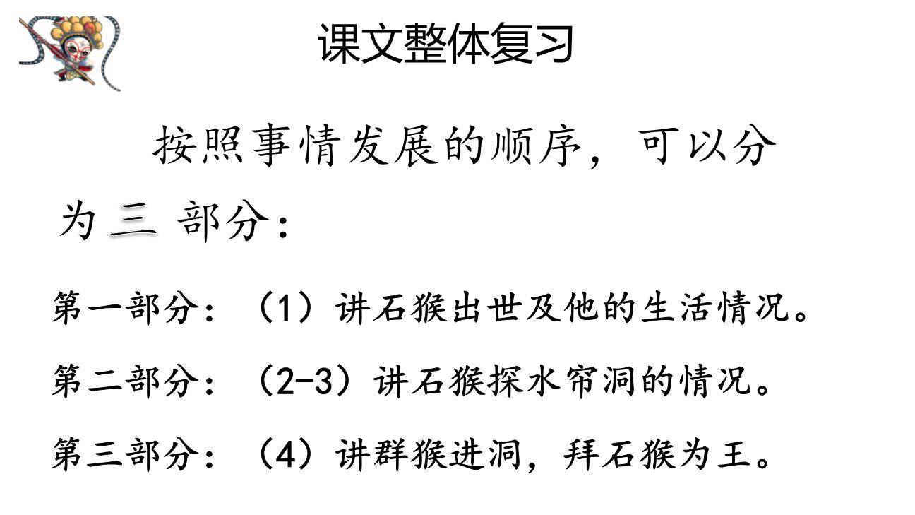 猴王出世PPT课件69