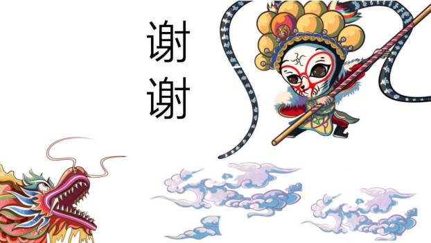 猴王出世PPT课件66