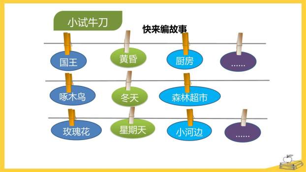 我来编童话PPT课件26