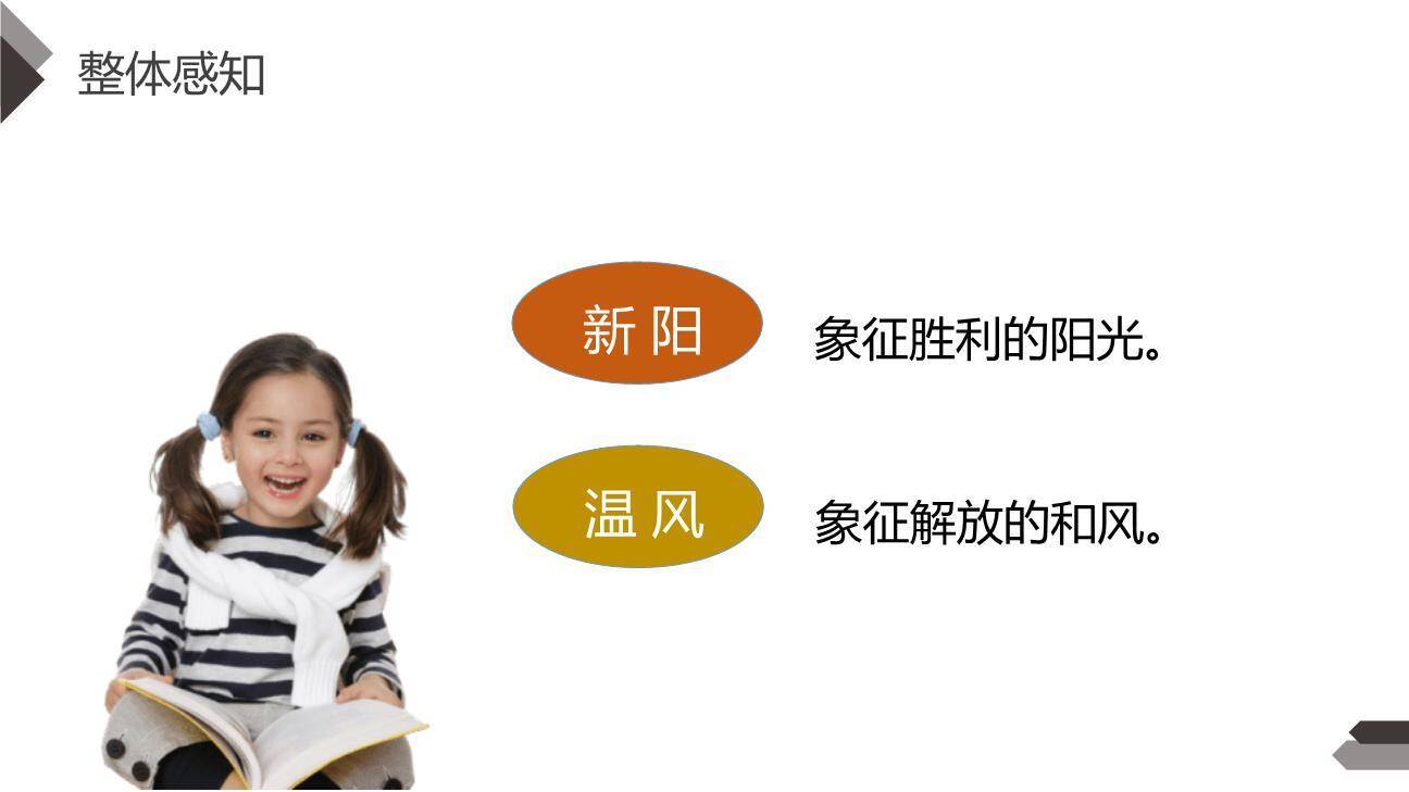 在天晴了的时候PPT课件27