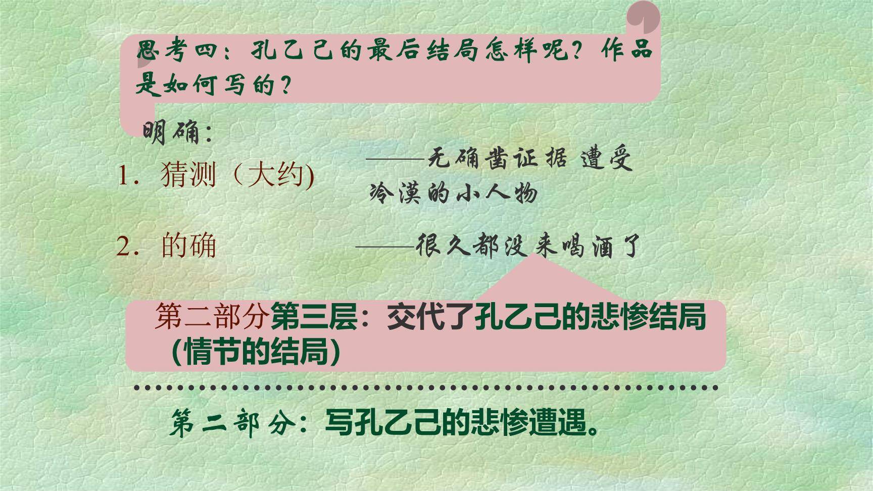 孔乙己PPT课件23