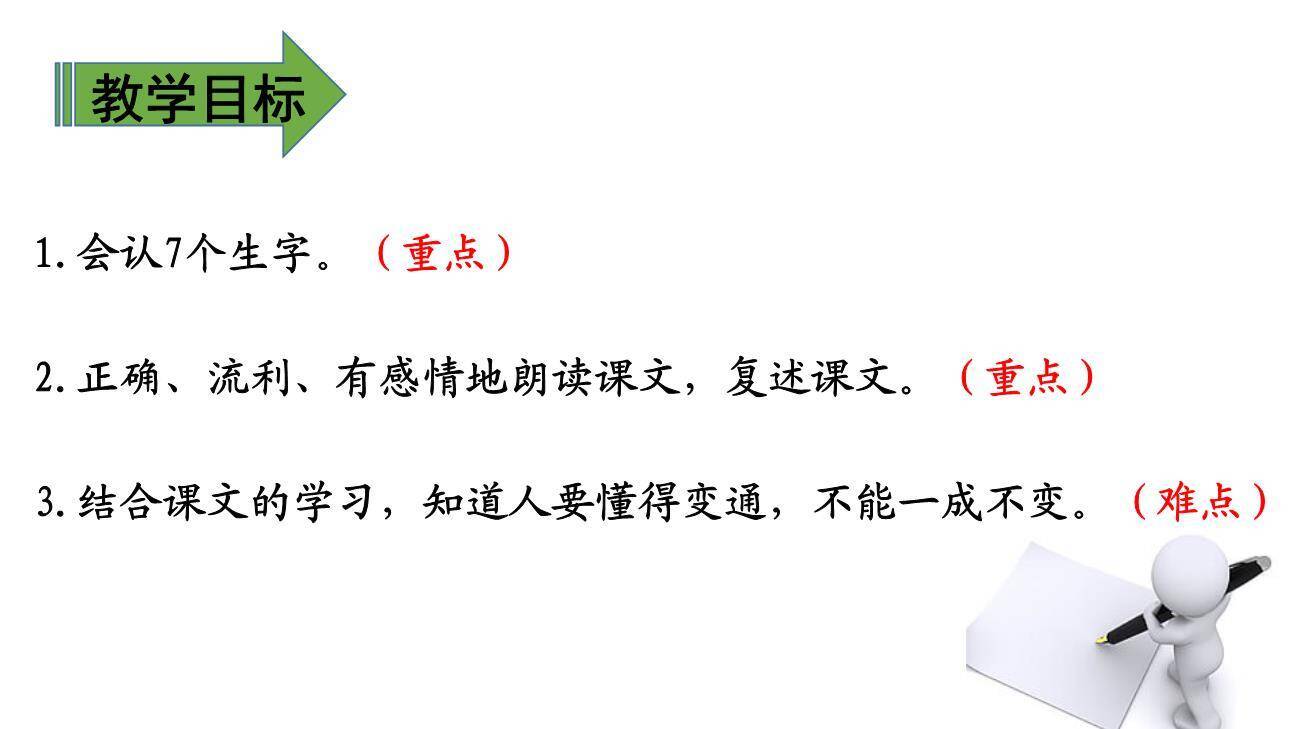 方帽子店PPT课件34