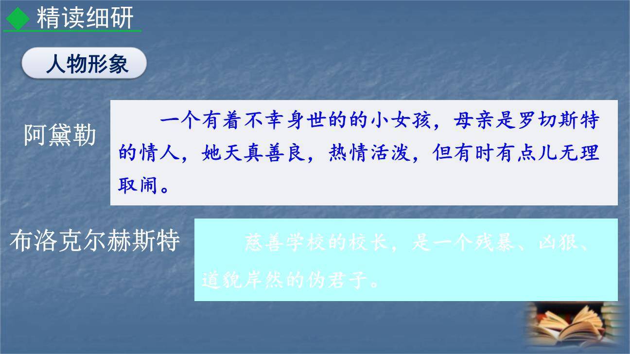 《简·爱》：外国小说的阅读PPT课件29