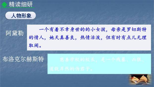 《简·爱》：外国小说的阅读PPT课件29