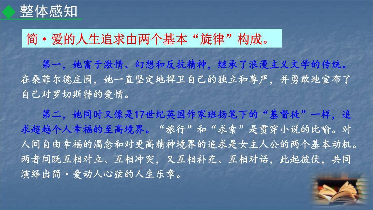《简·爱》：外国小说的阅读PPT课件21