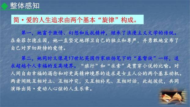 《简·爱》：外国小说的阅读PPT课件21