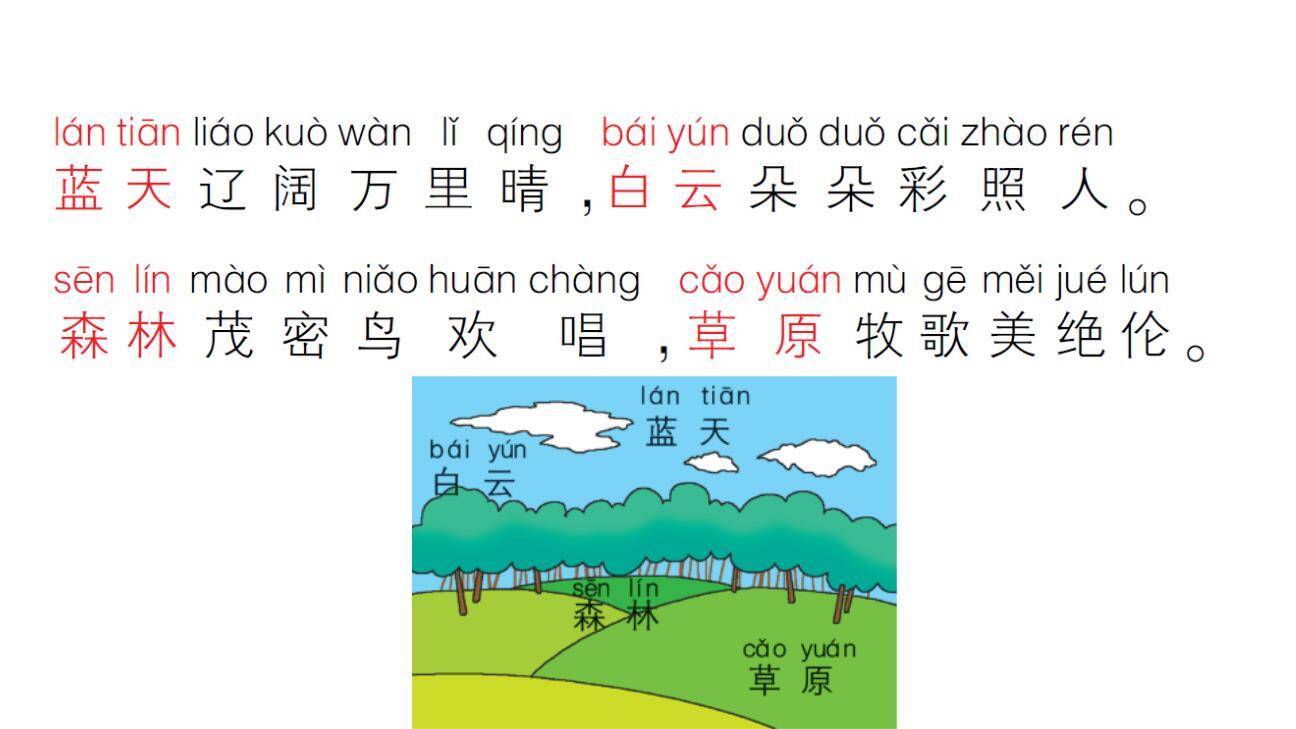 《an en in un ün》PPT课件46