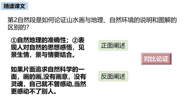 山水画的意境PPT课件79