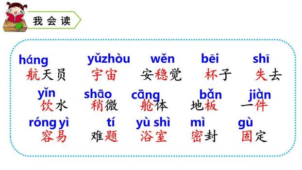 太空生活趣事多PPT课件86