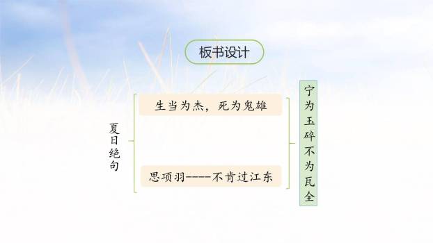 夏日绝句PPT课件19