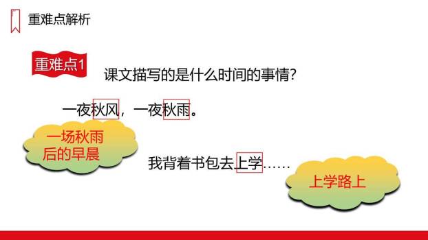 铺满金色巴掌的水泥道PPT课件89