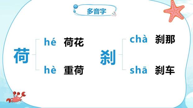 海上日出PPT课件75