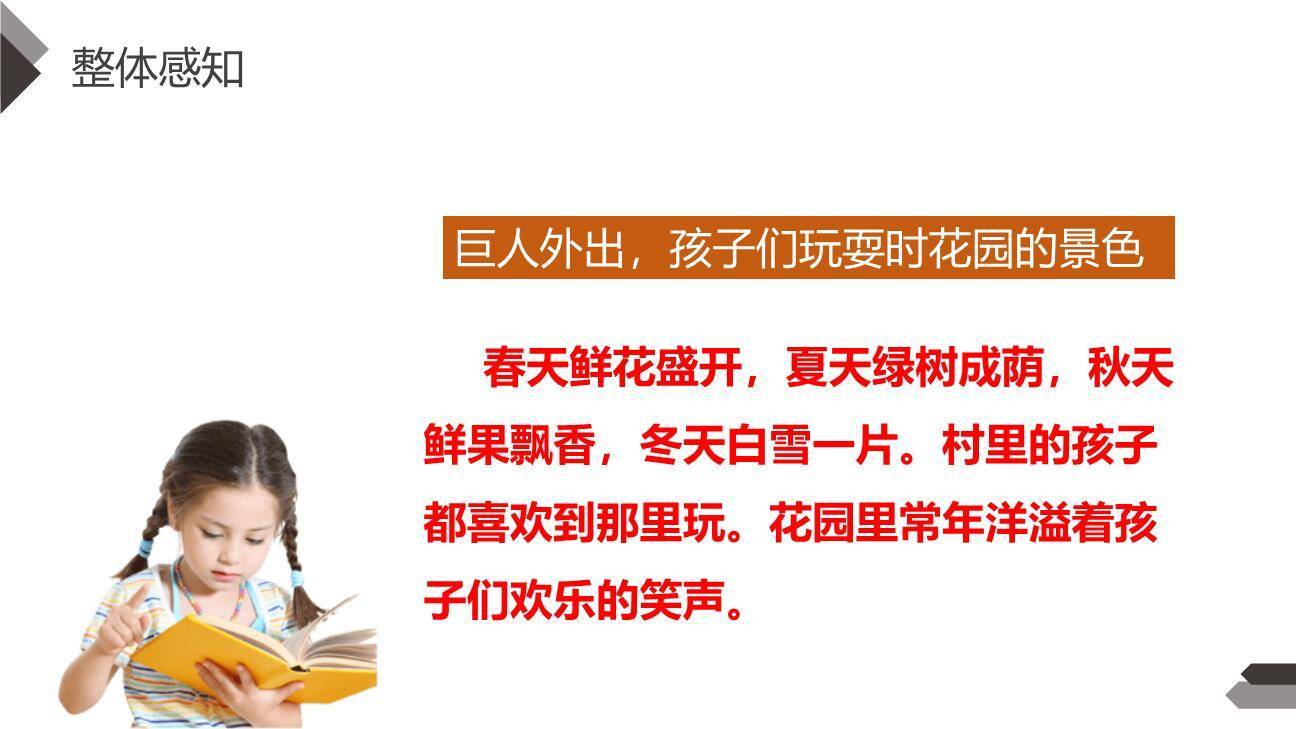 巨人的花园PPT课件34