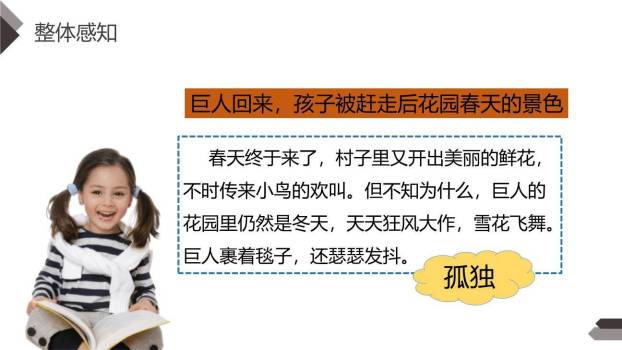 巨人的花园PPT课件37