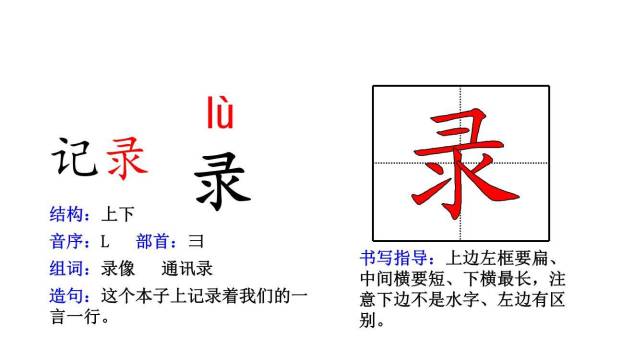 纸的发明PPT课件88