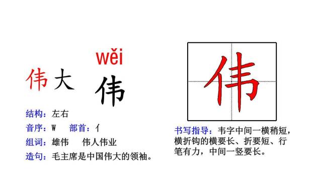 纸的发明PPT课件87