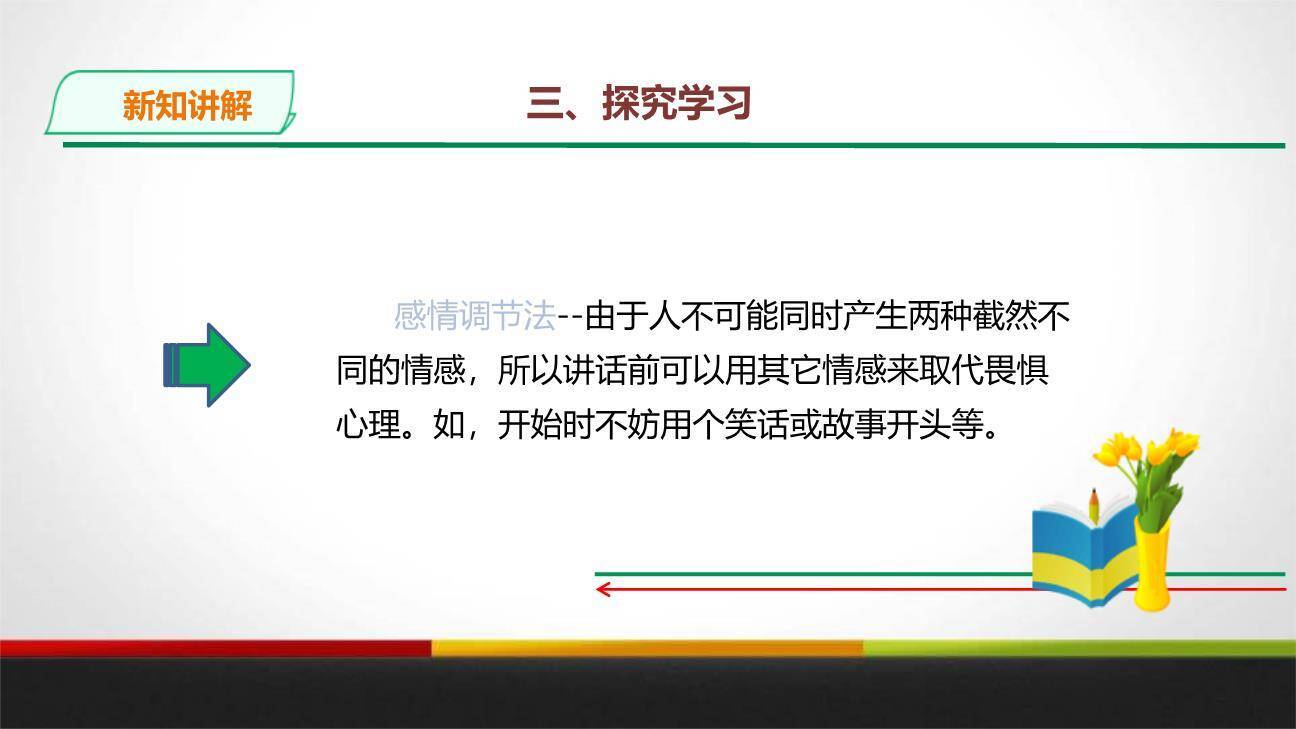 即席讲话PPT课件52