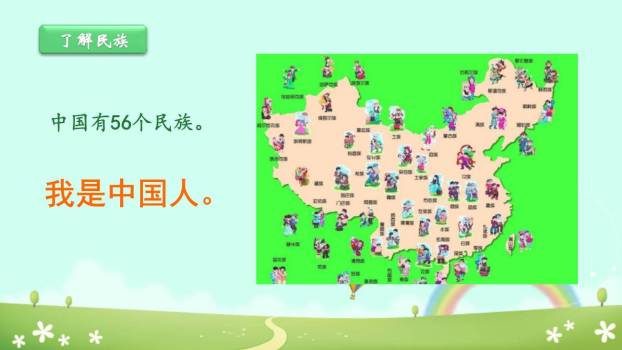 我是中国人PPT课件7