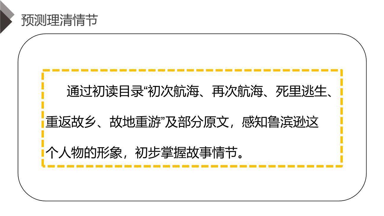 漫步世界名著花园PPT课件31