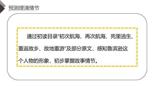 漫步世界名著花园PPT课件31