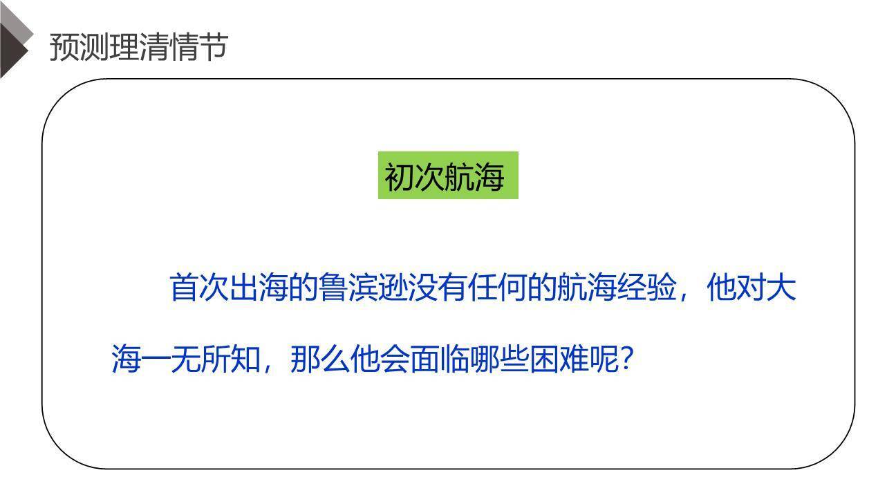 漫步世界名著花园PPT课件32